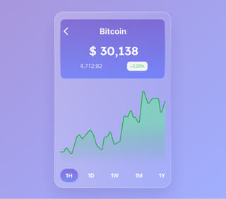 Live gegevens weergegeven op het crypto handelsplatform van Sterk Deelvermaat